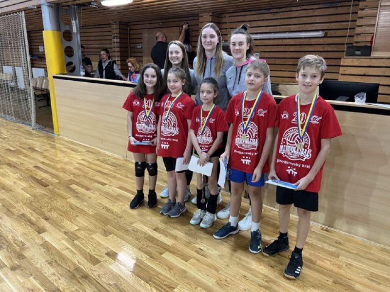 Finále JM-Mini proběhlo za účasti 191 družstev